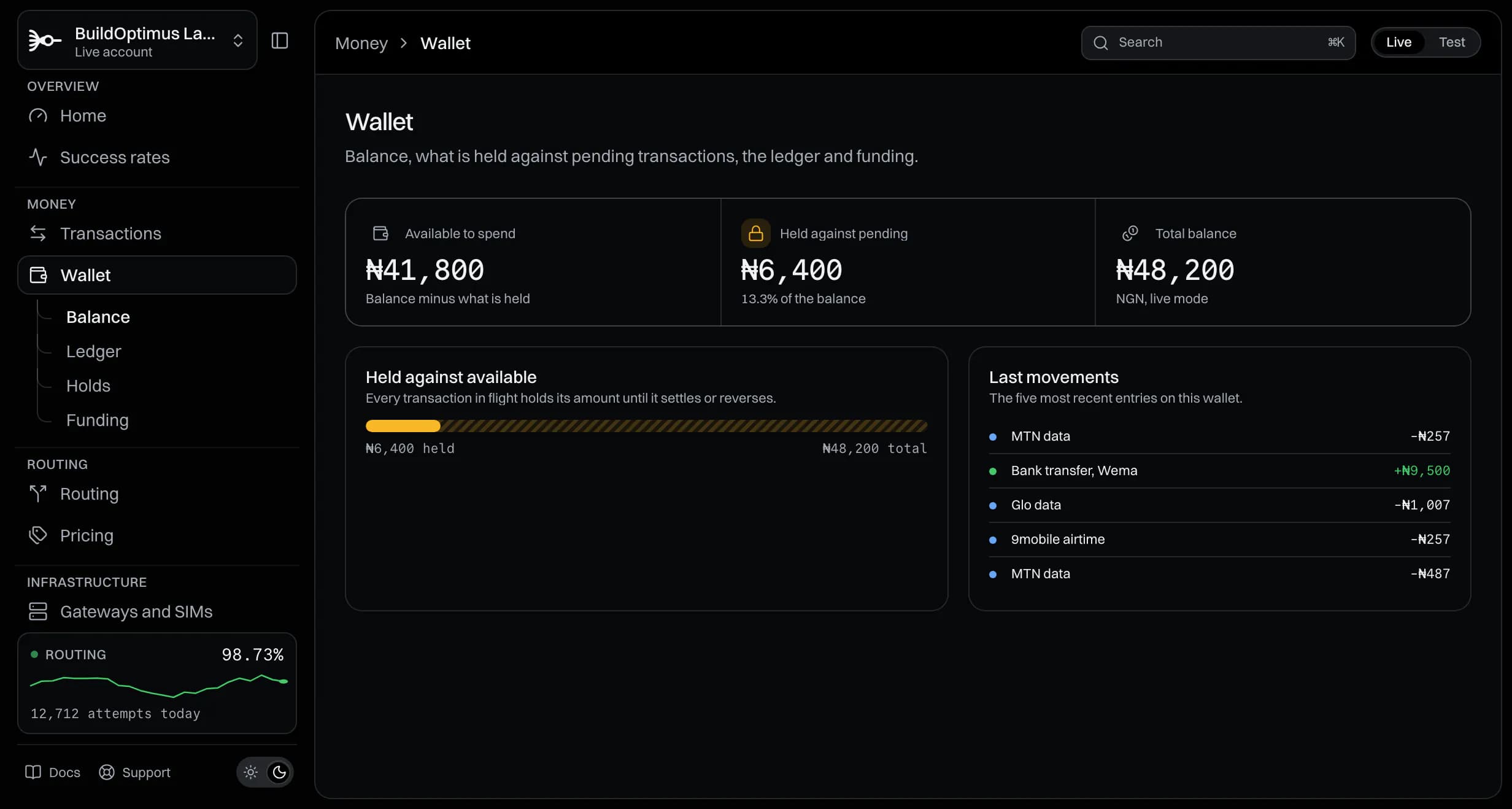 The Routegate dashboard: balances and alerts